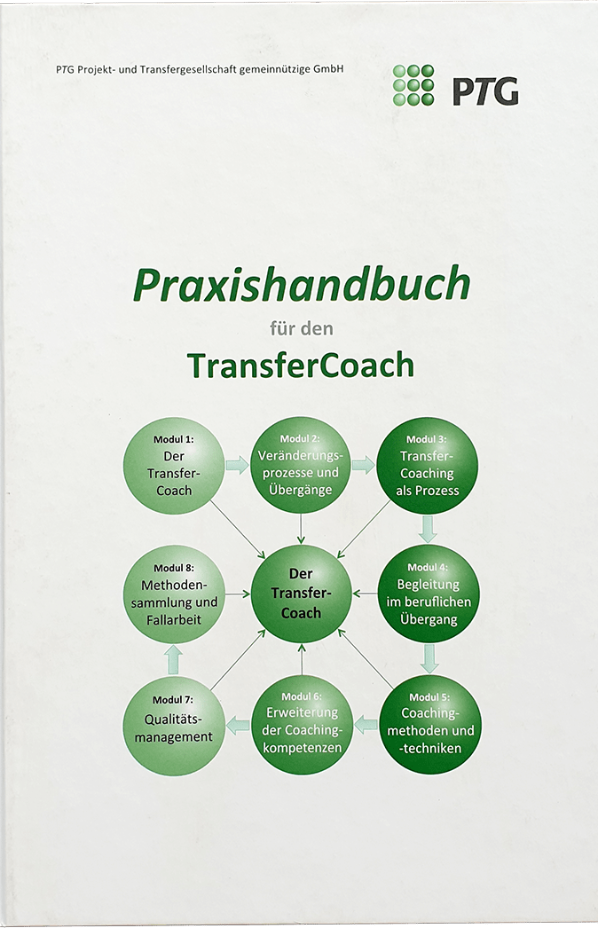 Abbildung Cover Praxishandbuch für den TransferCoach